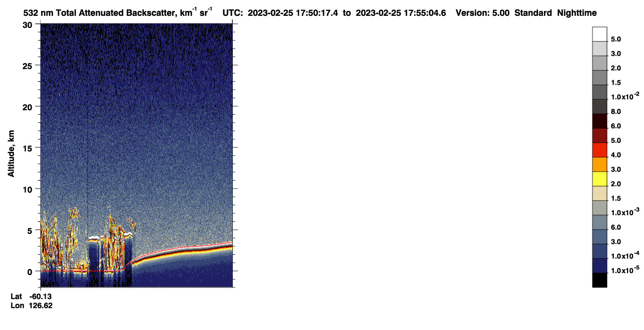 /calipso-imagery/data/BROWSE/production/V5-00/2023-02-25/2023-02-25_17-09-49_V5.00_4_1_CVDcolormap.png image missing