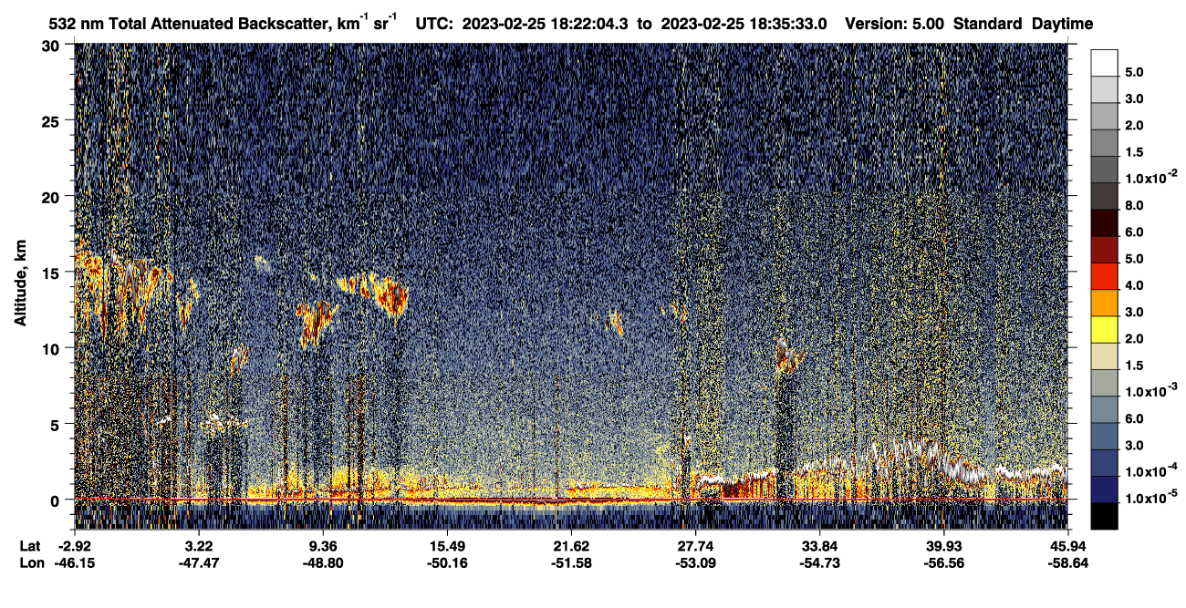 /calipso-imagery/data/BROWSE/production/V5-00/2023-02-25/2023-02-25_17-55-09_V5.00_3_1_CVDcolormap.png image missing