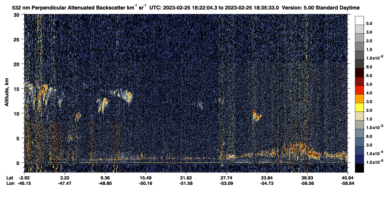 /calipso-imagery/data/BROWSE/production/V5-00/2023-02-25/2023-02-25_17-55-09_V5.00_3_2_CVDcolormap.png image missing