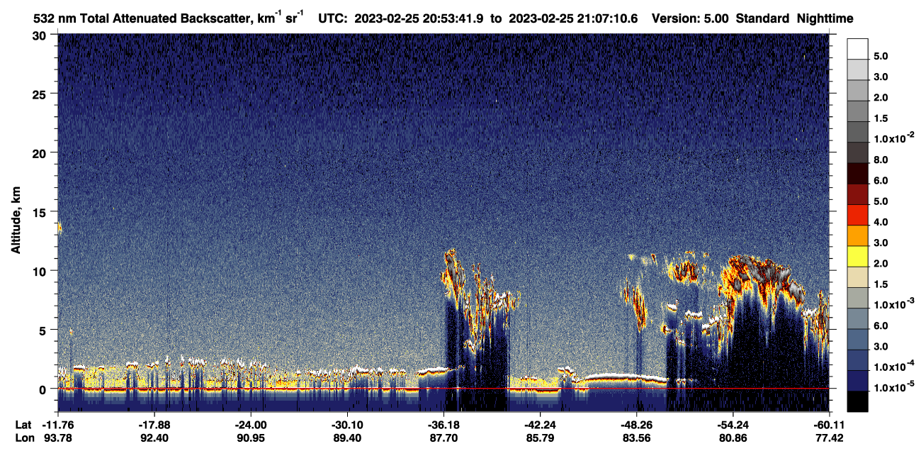 /calipso-imagery/data/BROWSE/production/V5-00/2023-02-25/2023-02-25_20-26-45_V5.00_3_1_CVDcolormap.png image missing