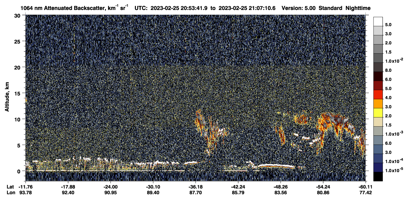 /calipso-imagery/data/BROWSE/production/V5-00/2023-02-25/2023-02-25_20-26-45_V5.00_3_4_CVDcolormap.png image missing