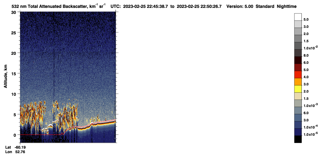 /calipso-imagery/data/BROWSE/production/V5-00/2023-02-25/2023-02-25_22-05-15_V5.00_4_1_CVDcolormap.png image missing