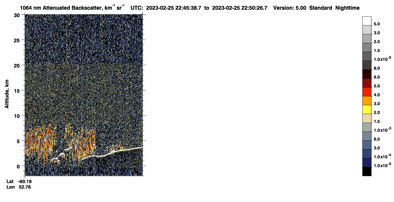 /calipso-imagery/data/BROWSE/production/V5-00/2023-02-25/2023-02-25_22-05-15_V5.00_4_4_CVDcolormap.png image missing