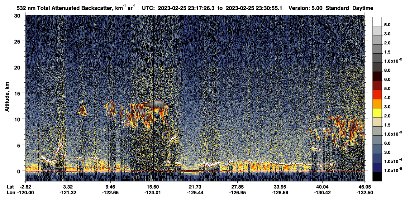 /calipso-imagery/data/BROWSE/production/V5-00/2023-02-25/2023-02-25_22-50-30_V5.00_3_1_CVDcolormap.png image missing