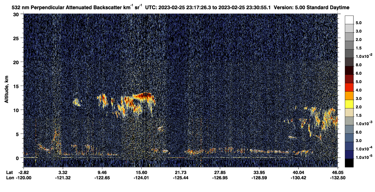 /calipso-imagery/data/BROWSE/production/V5-00/2023-02-25/2023-02-25_22-50-30_V5.00_3_2_CVDcolormap.png image missing