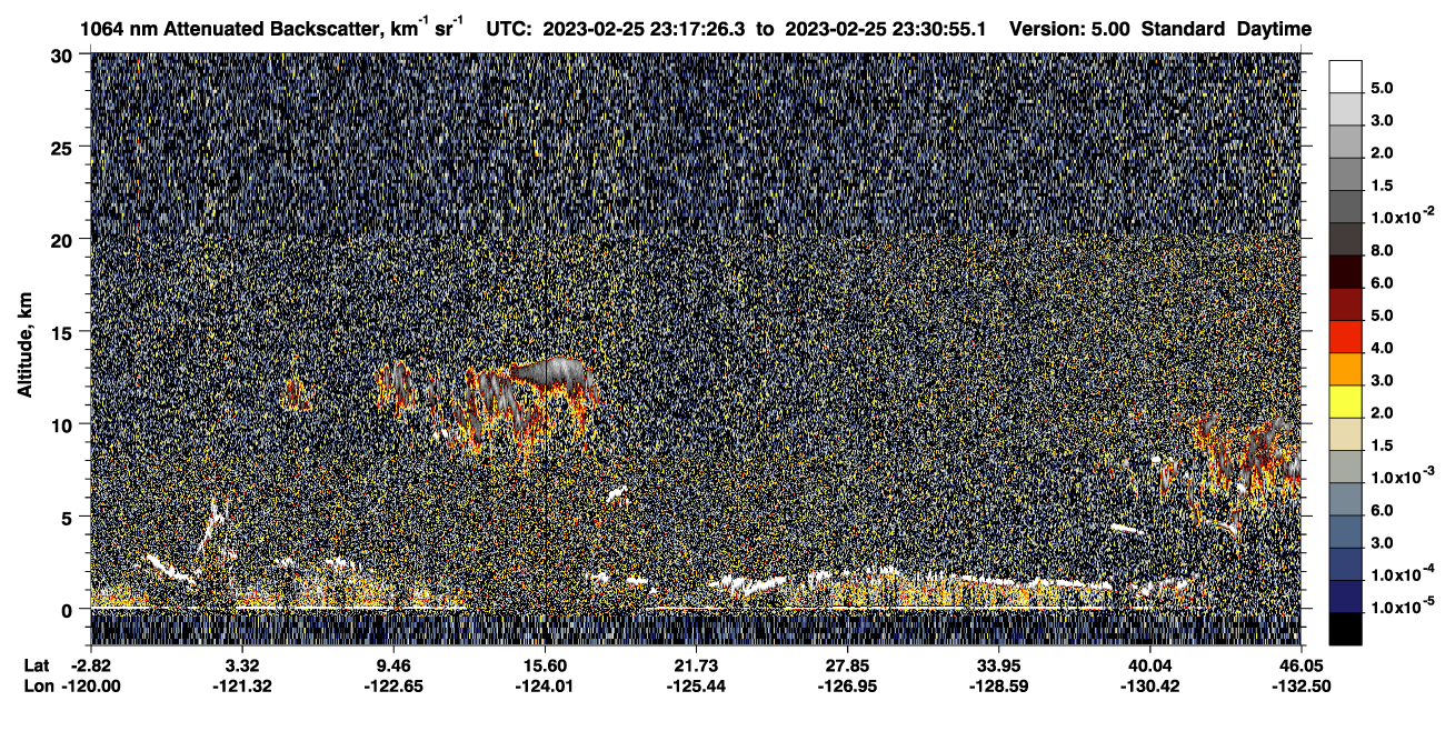 /calipso-imagery/data/BROWSE/production/V5-00/2023-02-25/2023-02-25_22-50-30_V5.00_3_4_CVDcolormap.png image missing