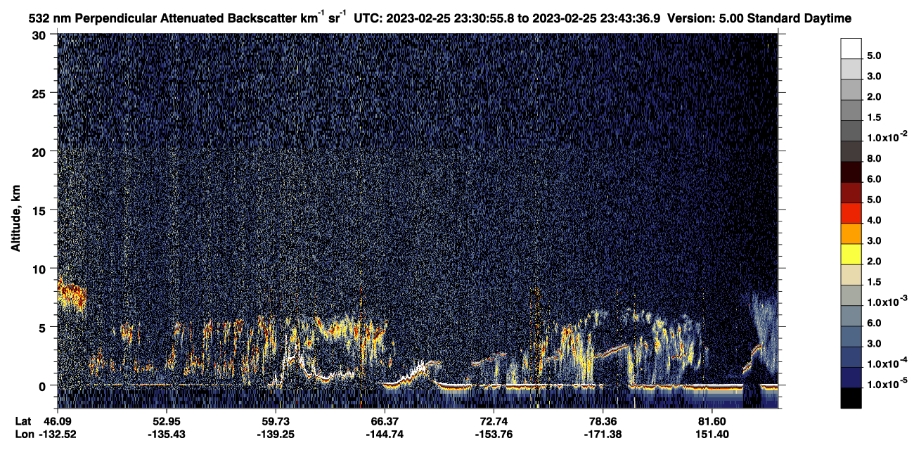/calipso-imagery/data/BROWSE/production/V5-00/2023-02-25/2023-02-25_22-50-30_V5.00_4_2_CVDcolormap.png image missing