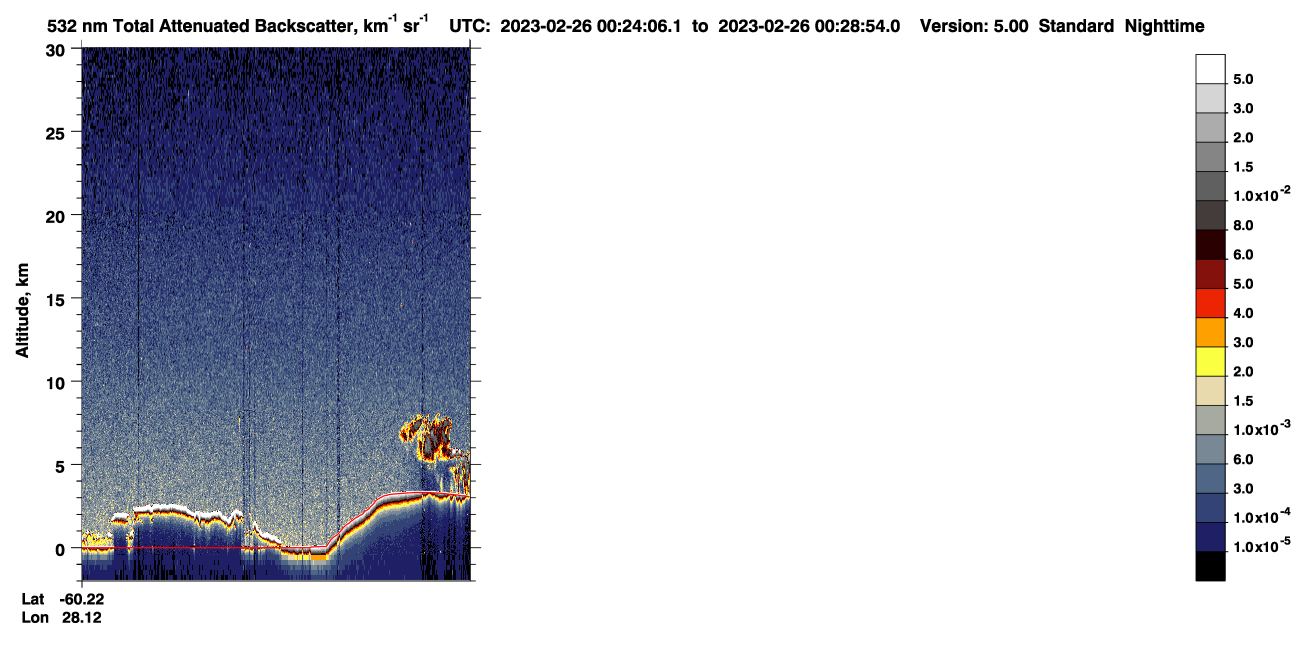 /calipso-imagery/data/BROWSE/production/V5-00/2023-02-25/2023-02-25_23-43-40_V5.00_4_1_CVDcolormap.png image missing