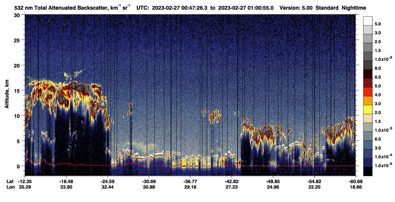 /calipso-imagery/data/BROWSE/production/V5-00/2023-02-27/2023-02-27_00-20-28_V5.00_3_1_CVDcolormap.png image missing