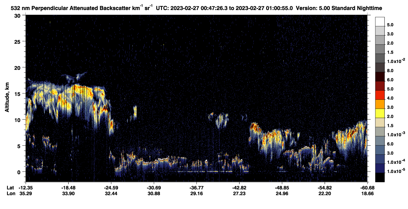 /calipso-imagery/data/BROWSE/production/V5-00/2023-02-27/2023-02-27_00-20-28_V5.00_3_2_CVDcolormap.png image missing