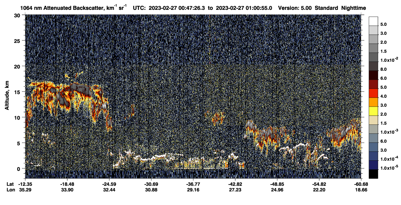 /calipso-imagery/data/BROWSE/production/V5-00/2023-02-27/2023-02-27_00-20-28_V5.00_3_4_CVDcolormap.png image missing