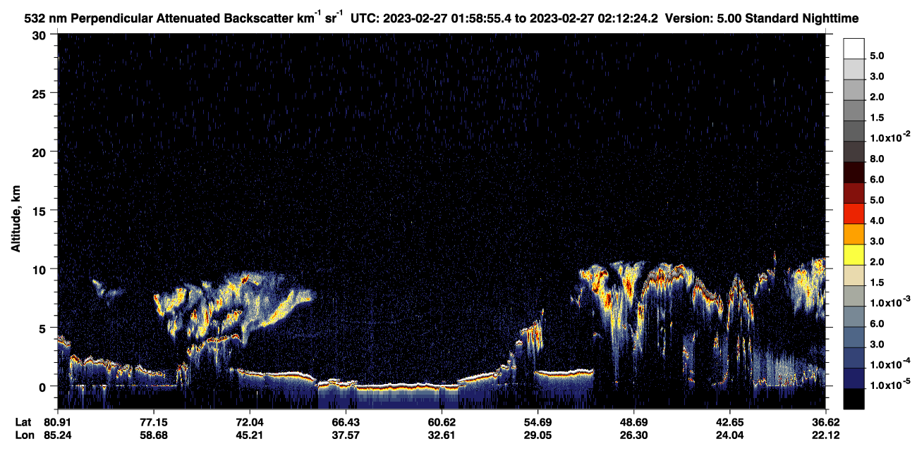 /calipso-imagery/data/BROWSE/production/V5-00/2023-02-27/2023-02-27_01-58-58_V5.00_1_2_CVDcolormap.png image missing