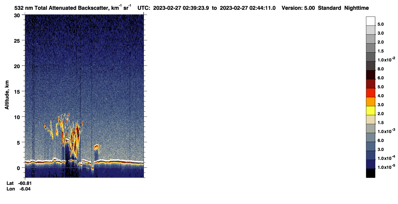 /calipso-imagery/data/BROWSE/production/V5-00/2023-02-27/2023-02-27_01-58-58_V5.00_4_1_CVDcolormap.png image missing
