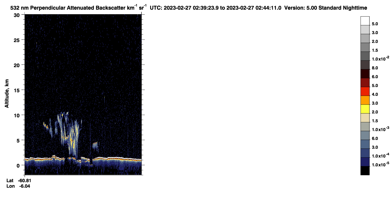 /calipso-imagery/data/BROWSE/production/V5-00/2023-02-27/2023-02-27_01-58-58_V5.00_4_2_CVDcolormap.png image missing