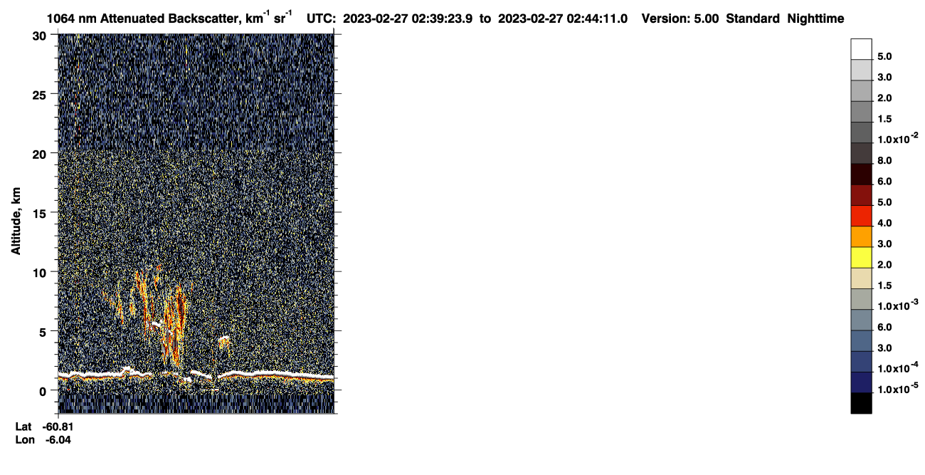 /calipso-imagery/data/BROWSE/production/V5-00/2023-02-27/2023-02-27_01-58-58_V5.00_4_4_CVDcolormap.png image missing