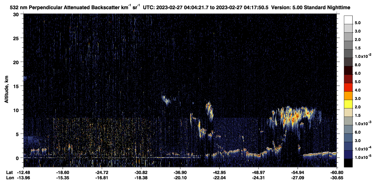 /calipso-imagery/data/BROWSE/production/V5-00/2023-02-27/2023-02-27_03-37-24_V5.00_3_2_CVDcolormap.png image missing