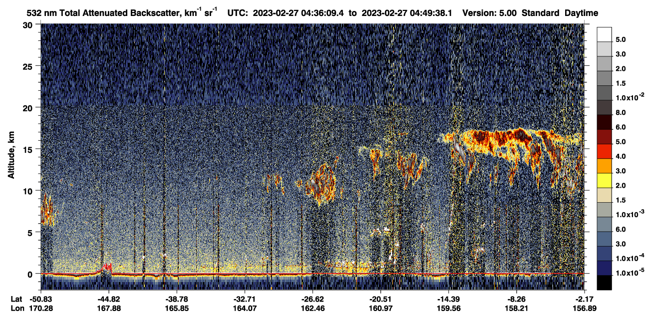/calipso-imagery/data/BROWSE/production/V5-00/2023-02-27/2023-02-27_04-22-44_V5.00_2_1_CVDcolormap.png image missing