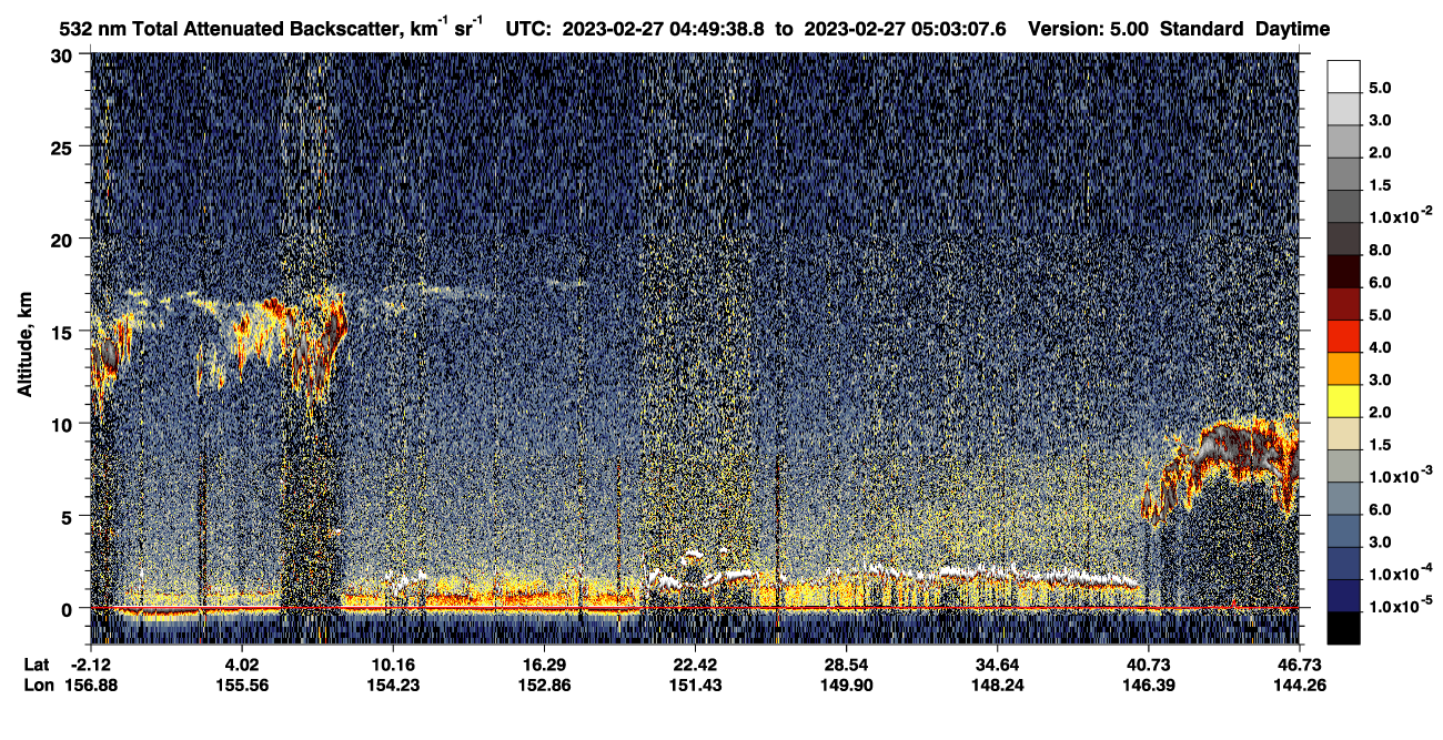 /calipso-imagery/data/BROWSE/production/V5-00/2023-02-27/2023-02-27_04-22-44_V5.00_3_1_CVDcolormap.png image missing