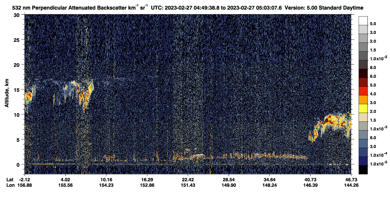 /calipso-imagery/data/BROWSE/production/V5-00/2023-02-27/2023-02-27_04-22-44_V5.00_3_2_CVDcolormap.png image missing