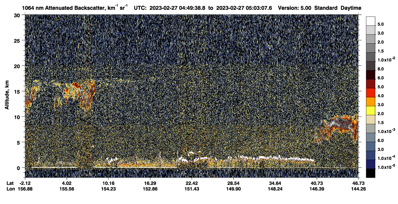 /calipso-imagery/data/BROWSE/production/V5-00/2023-02-27/2023-02-27_04-22-44_V5.00_3_4_CVDcolormap.png image missing