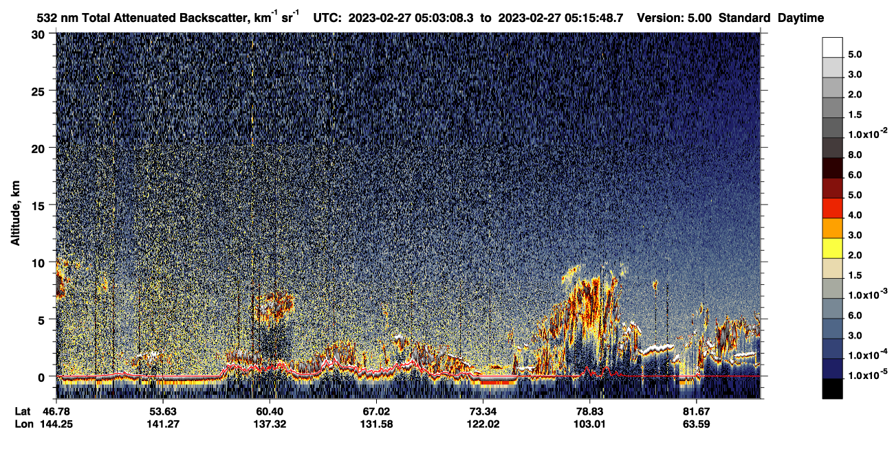 /calipso-imagery/data/BROWSE/production/V5-00/2023-02-27/2023-02-27_04-22-44_V5.00_4_1_CVDcolormap.png image missing