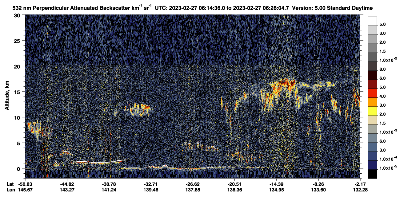 /calipso-imagery/data/BROWSE/production/V5-00/2023-02-27/2023-02-27_06-01-09_V5.00_2_2_CVDcolormap.png image missing
