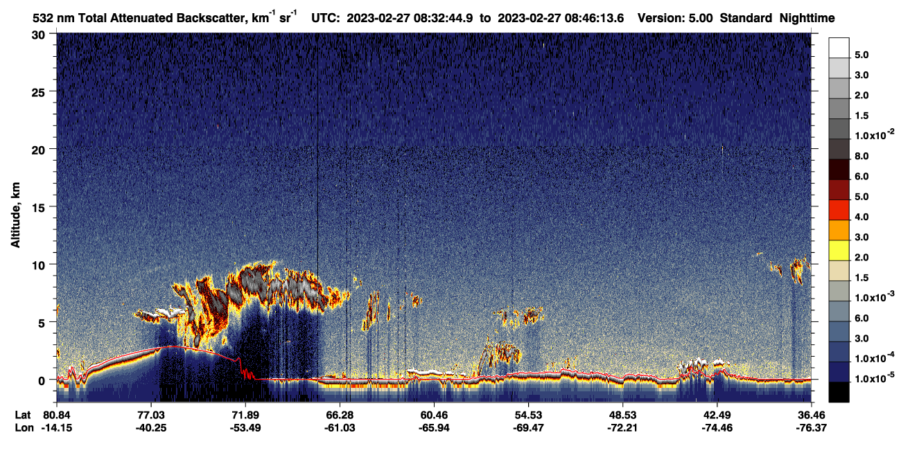 /calipso-imagery/data/BROWSE/production/V5-00/2023-02-27/2023-02-27_08-32-49_V5.00_1_1_CVDcolormap.png image missing