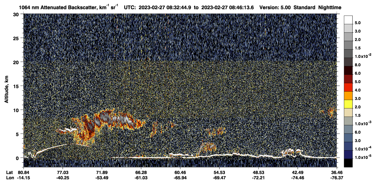 /calipso-imagery/data/BROWSE/production/V5-00/2023-02-27/2023-02-27_08-32-49_V5.00_1_4_CVDcolormap.png image missing