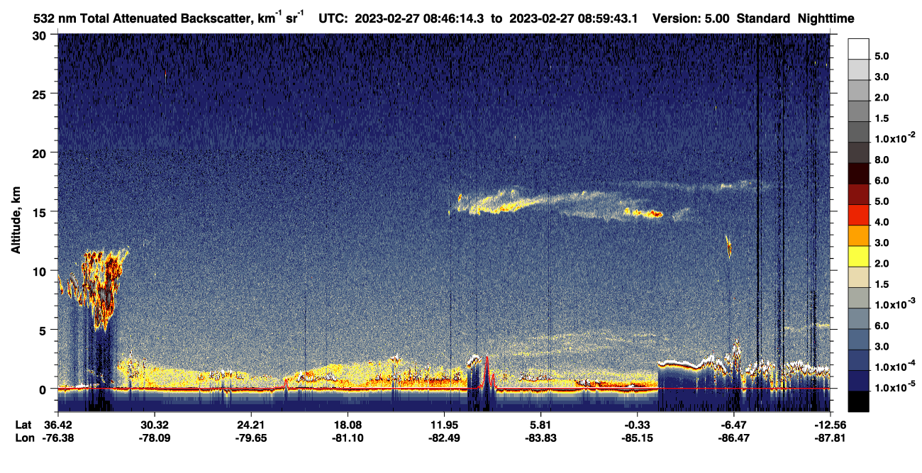/calipso-imagery/data/BROWSE/production/V5-00/2023-02-27/2023-02-27_08-32-49_V5.00_2_1_CVDcolormap.png image missing