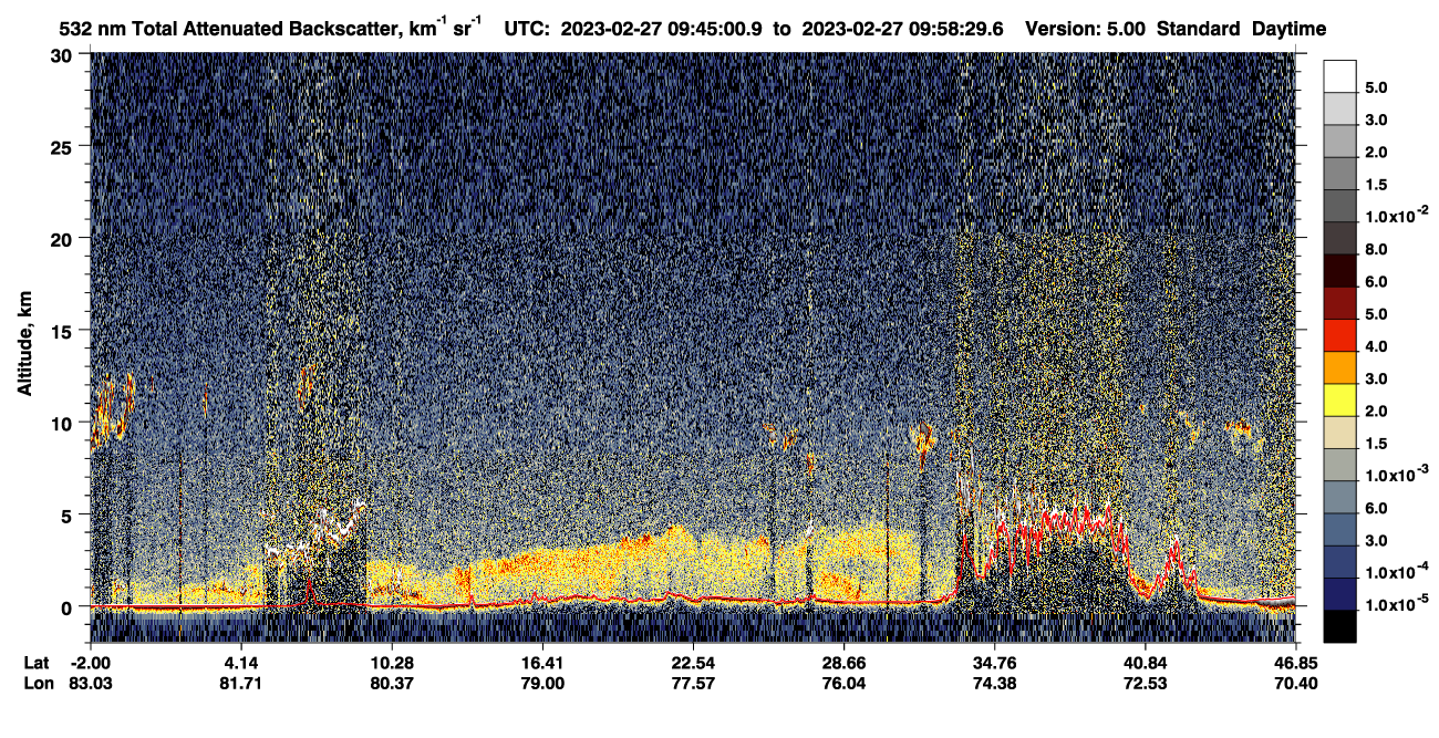 /calipso-imagery/data/BROWSE/production/V5-00/2023-02-27/2023-02-27_09-18-04_V5.00_3_1_CVDcolormap.png image missing