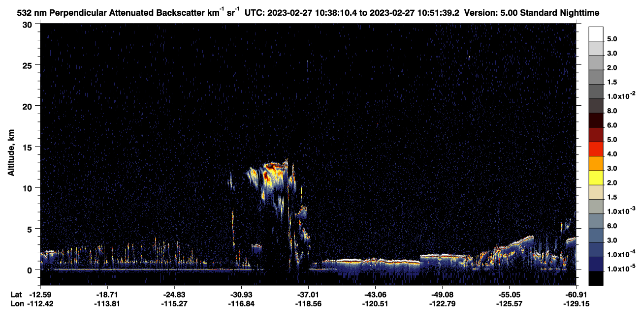 /calipso-imagery/data/BROWSE/production/V5-00/2023-02-27/2023-02-27_10-11-14_V5.00_3_2_CVDcolormap.png image missing