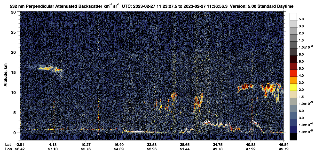 /calipso-imagery/data/BROWSE/production/V5-00/2023-02-27/2023-02-27_10-56-29_V5.00_3_2_CVDcolormap.png image missing