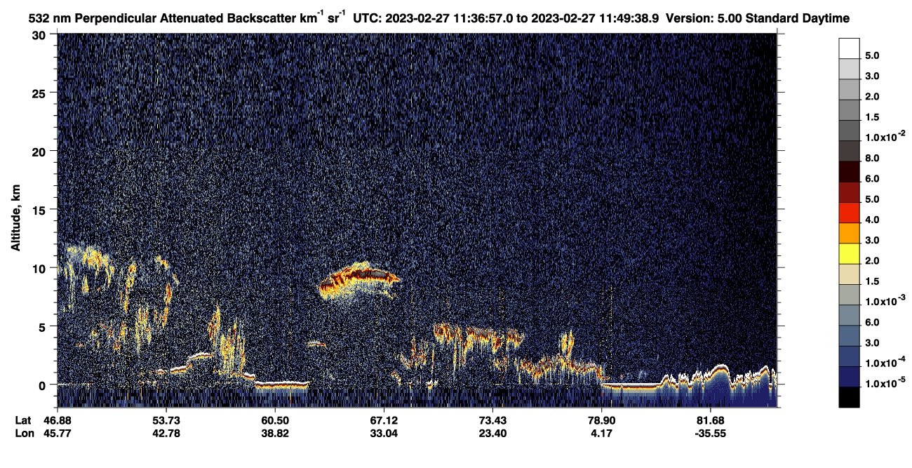 /calipso-imagery/data/BROWSE/production/V5-00/2023-02-27/2023-02-27_10-56-29_V5.00_4_2_CVDcolormap.png image missing