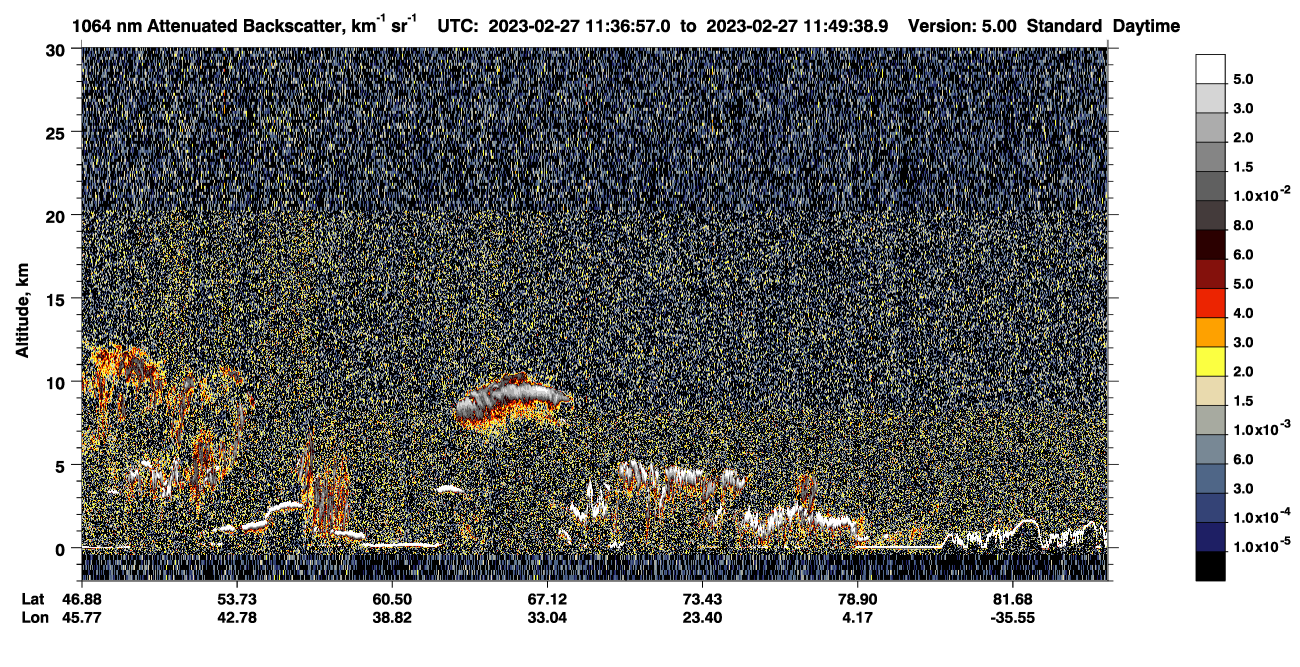 /calipso-imagery/data/BROWSE/production/V5-00/2023-02-27/2023-02-27_10-56-29_V5.00_4_4_CVDcolormap.png image missing