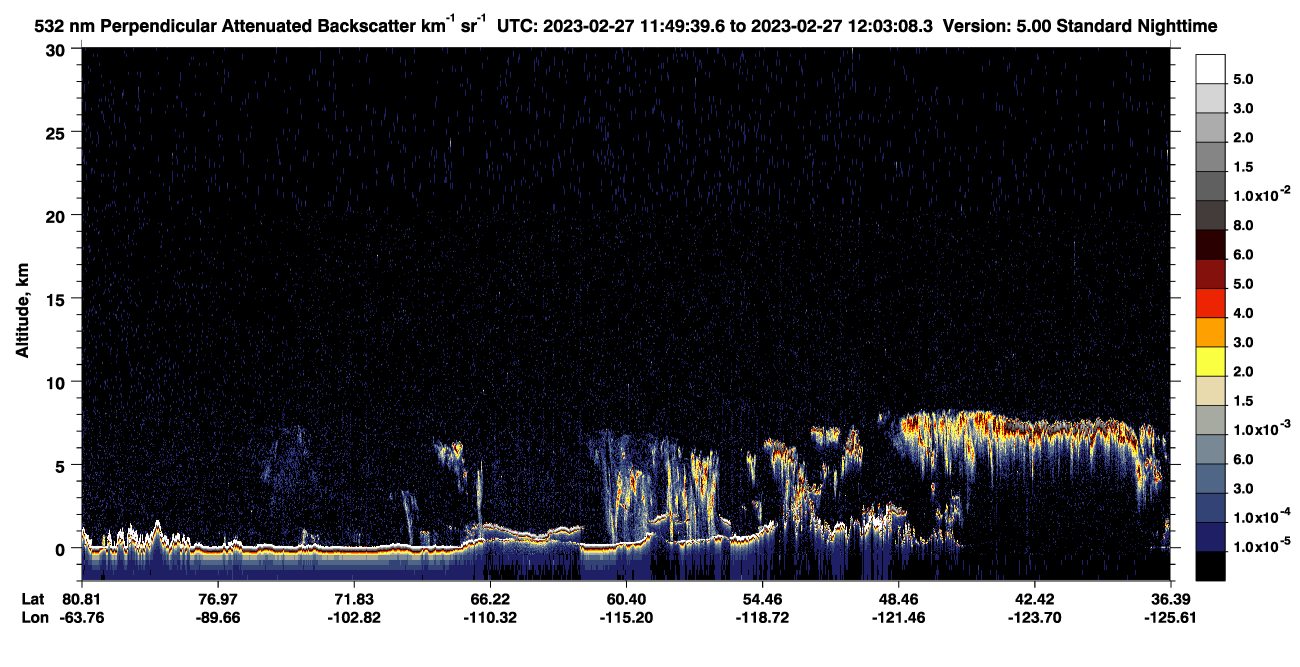 /calipso-imagery/data/BROWSE/production/V5-00/2023-02-27/2023-02-27_11-49-45_V5.00_1_2_CVDcolormap.png image missing