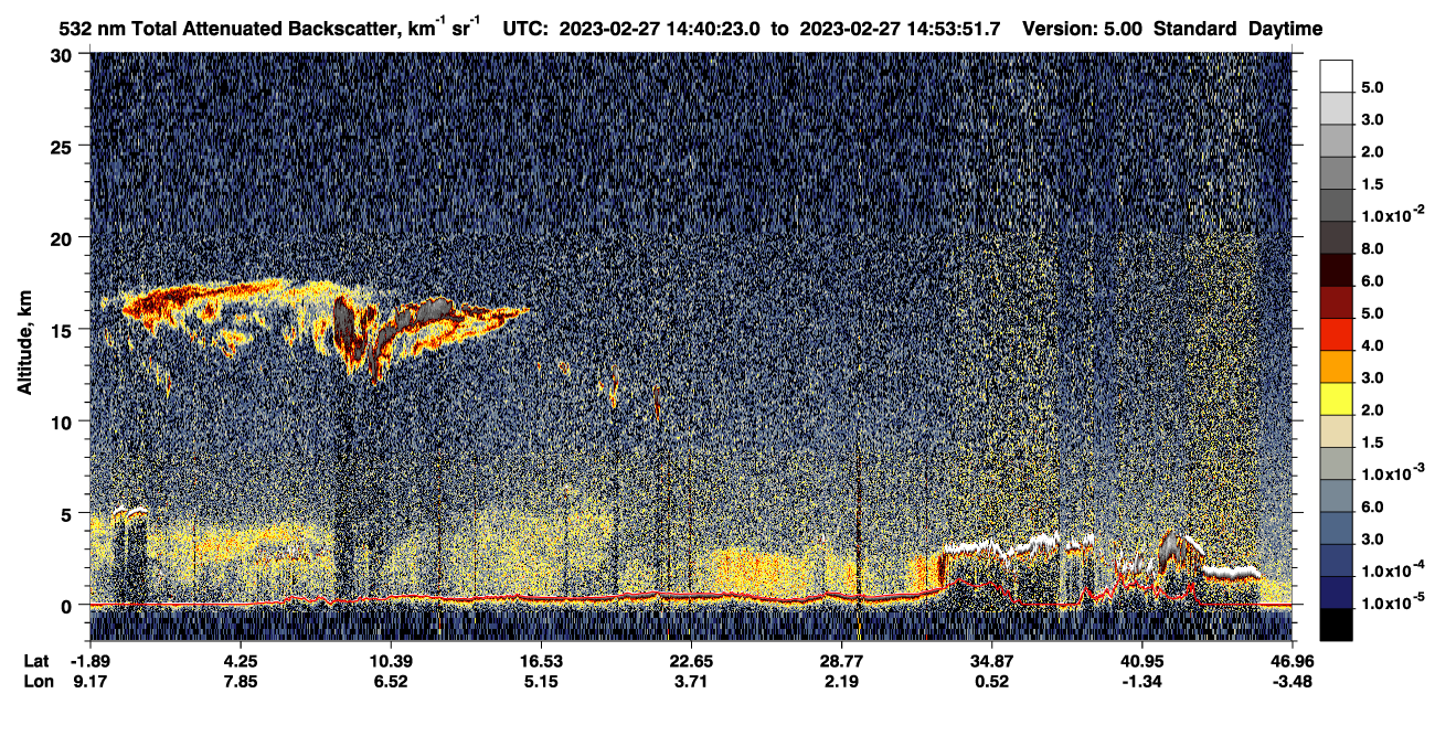 /calipso-imagery/data/BROWSE/production/V5-00/2023-02-27/2023-02-27_14-13-25_V5.00_3_1_CVDcolormap.png image missing