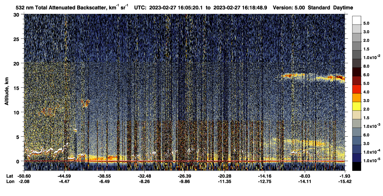 /calipso-imagery/data/BROWSE/production/V5-00/2023-02-27/2023-02-27_15-51-55_V5.00_2_1_CVDcolormap.png image missing