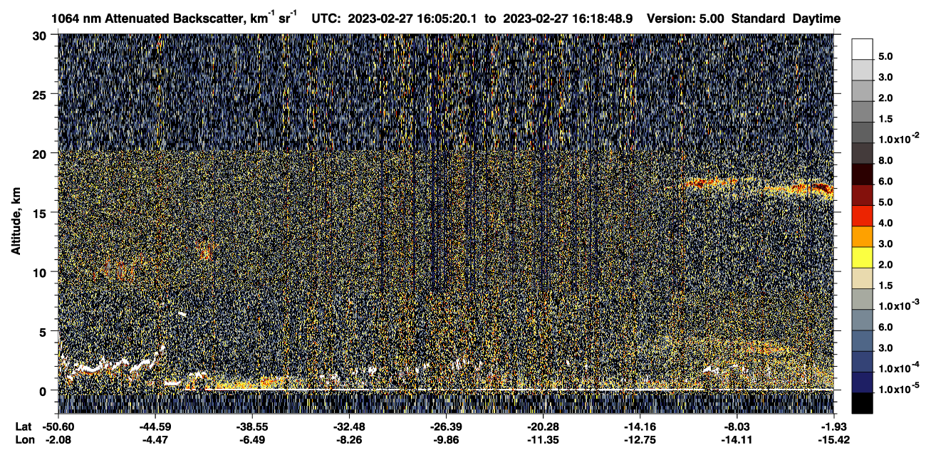 /calipso-imagery/data/BROWSE/production/V5-00/2023-02-27/2023-02-27_15-51-55_V5.00_2_4_CVDcolormap.png image missing