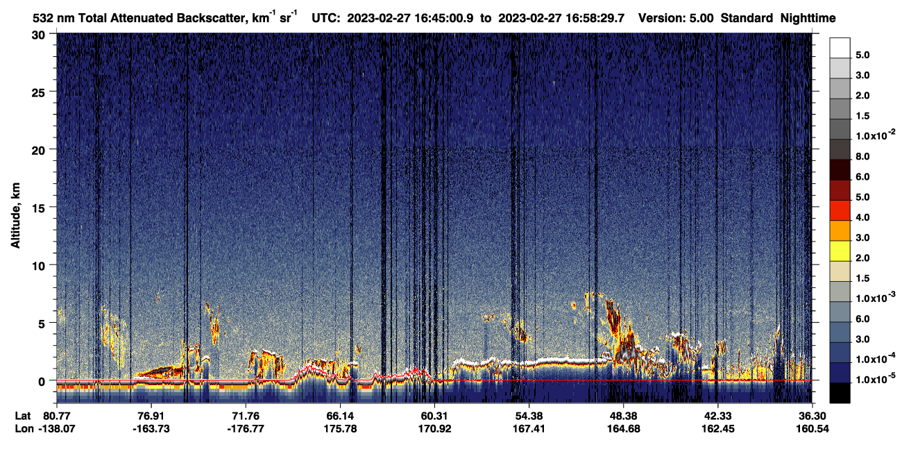 /calipso-imagery/data/BROWSE/production/V5-00/2023-02-27/2023-02-27_16-45-05_V5.00_1_1_CVDcolormap.png image missing