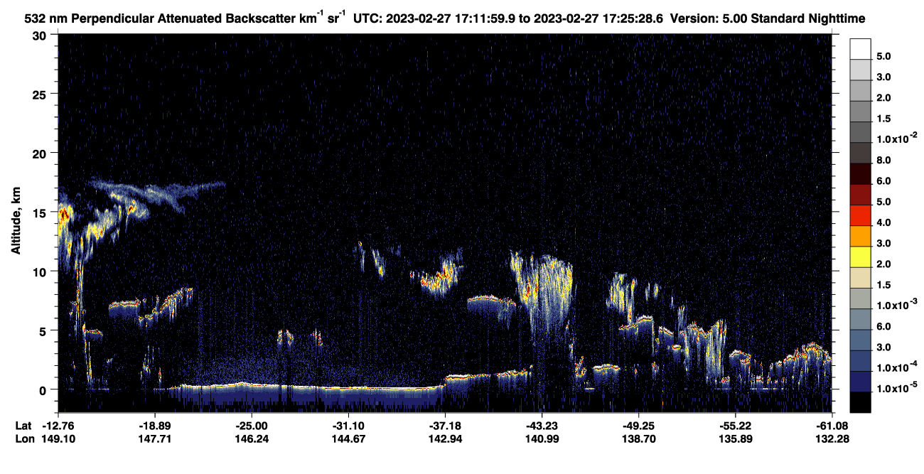 /calipso-imagery/data/BROWSE/production/V5-00/2023-02-27/2023-02-27_16-45-05_V5.00_3_2_CVDcolormap.png image missing