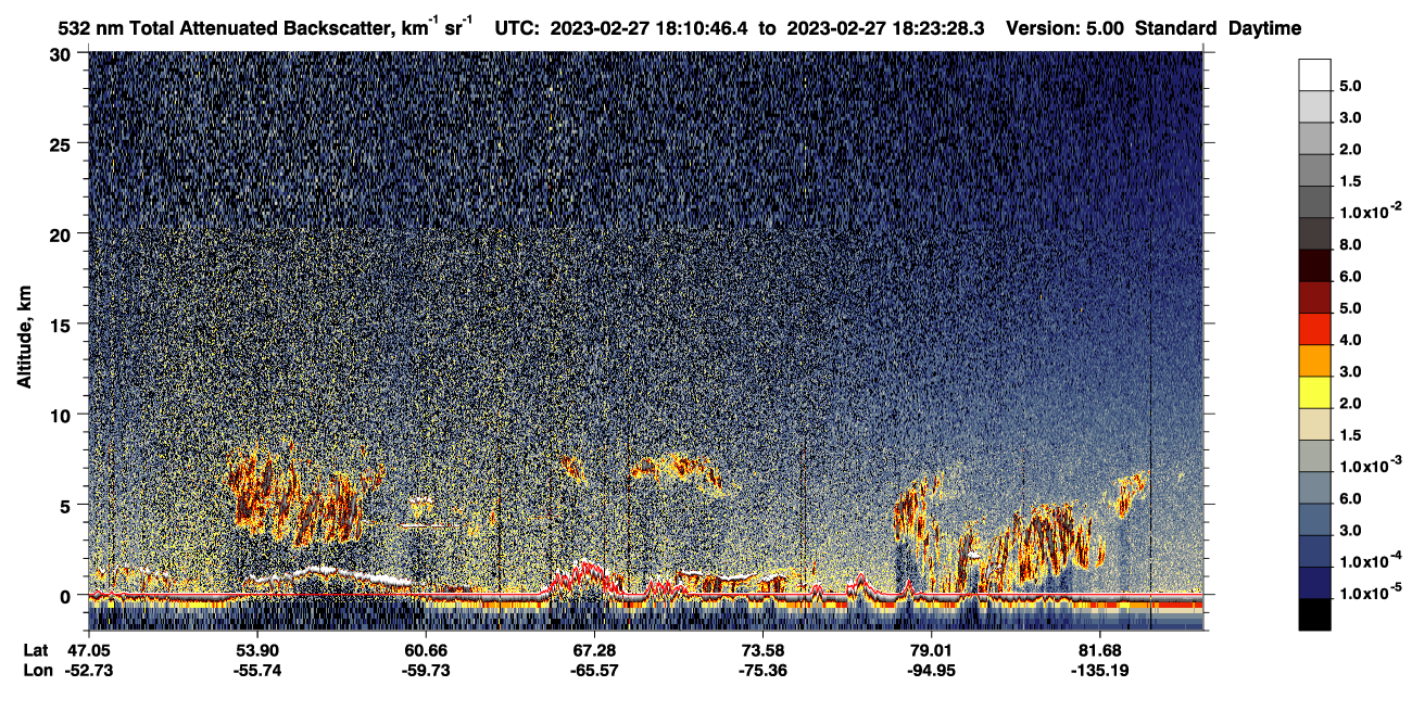 /calipso-imagery/data/BROWSE/production/V5-00/2023-02-27/2023-02-27_17-30-20_V5.00_4_1_CVDcolormap.png image missing