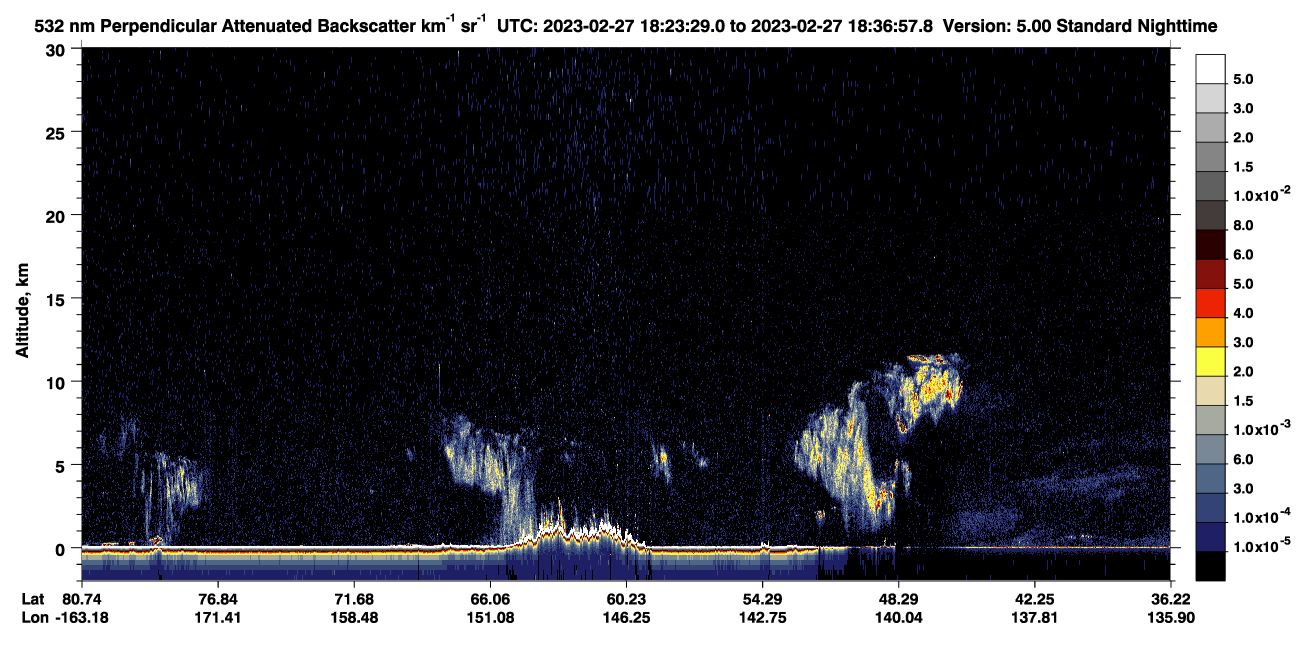 /calipso-imagery/data/BROWSE/production/V5-00/2023-02-27/2023-02-27_18-23-30_V5.00_1_2_CVDcolormap.png image missing