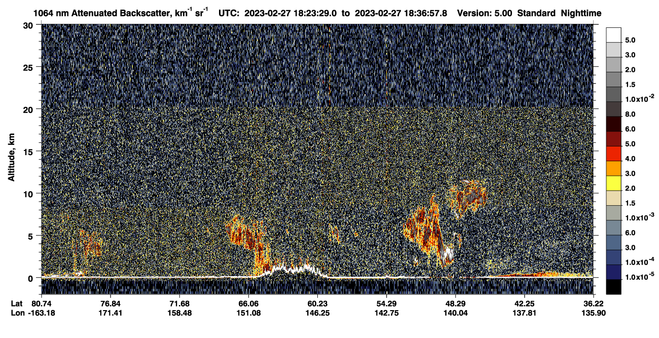 /calipso-imagery/data/BROWSE/production/V5-00/2023-02-27/2023-02-27_18-23-30_V5.00_1_4_CVDcolormap.png image missing