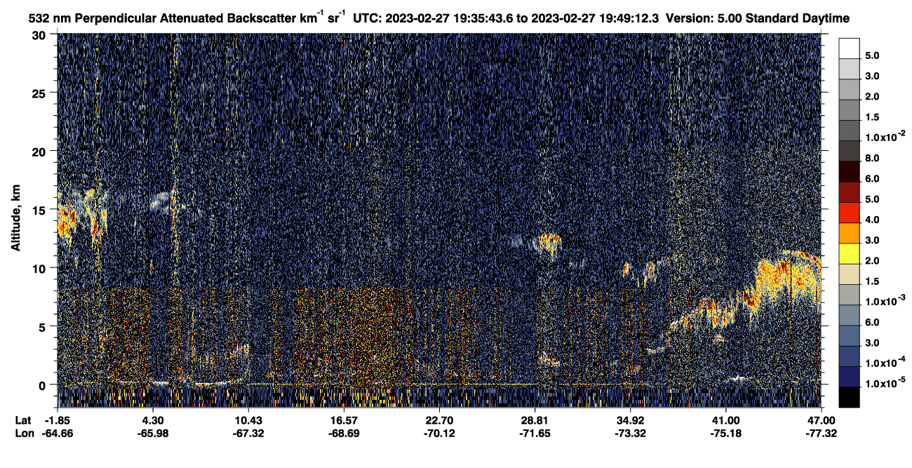 /calipso-imagery/data/BROWSE/production/V5-00/2023-02-27/2023-02-27_19-08-46_V5.00_3_2_CVDcolormap.png image missing