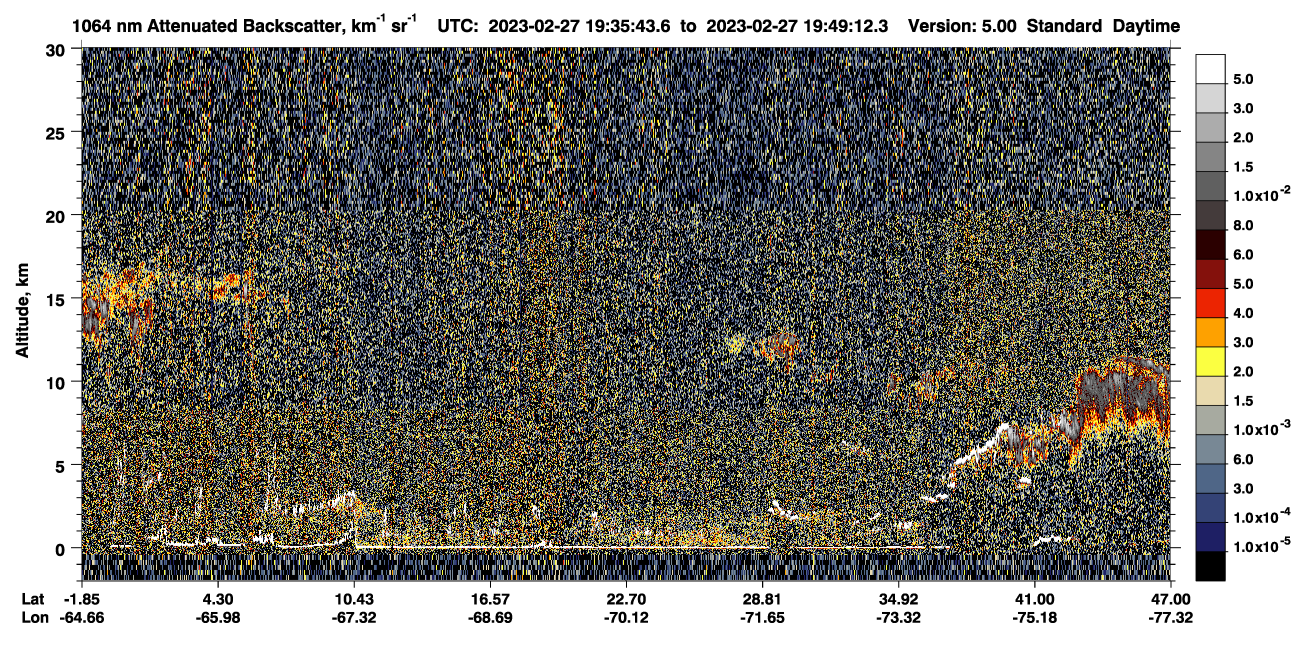 /calipso-imagery/data/BROWSE/production/V5-00/2023-02-27/2023-02-27_19-08-46_V5.00_3_4_CVDcolormap.png image missing