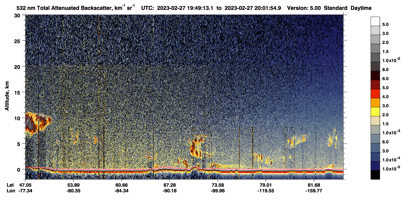 /calipso-imagery/data/BROWSE/production/V5-00/2023-02-27/2023-02-27_19-08-46_V5.00_4_1_CVDcolormap.png image missing
