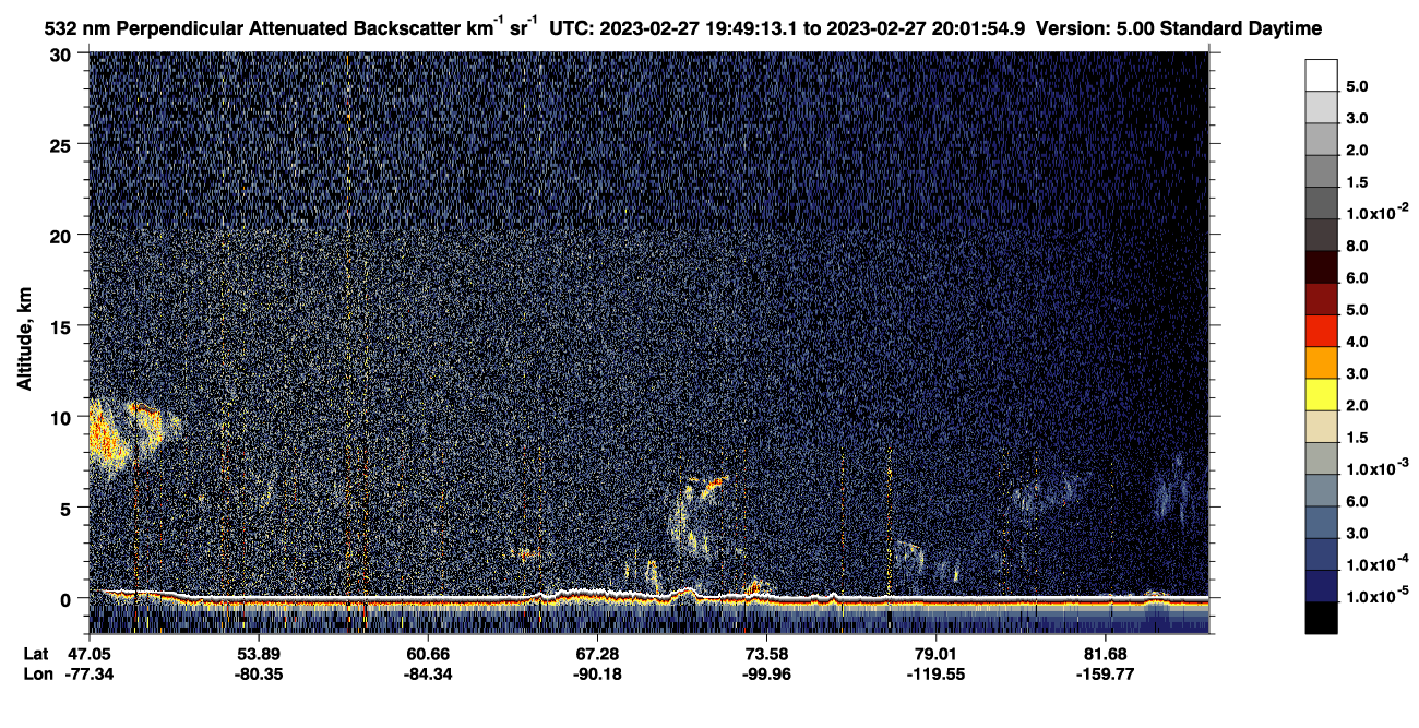 /calipso-imagery/data/BROWSE/production/V5-00/2023-02-27/2023-02-27_19-08-46_V5.00_4_2_CVDcolormap.png image missing