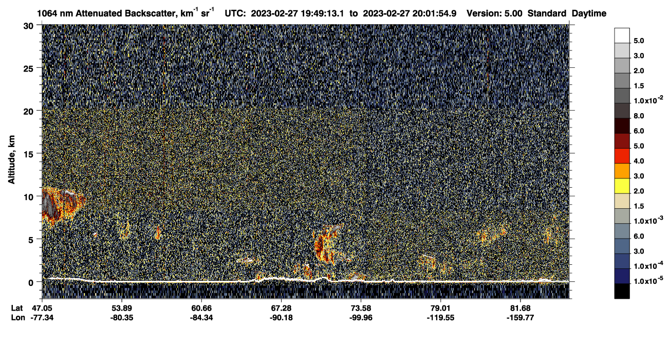 /calipso-imagery/data/BROWSE/production/V5-00/2023-02-27/2023-02-27_19-08-46_V5.00_4_4_CVDcolormap.png image missing
