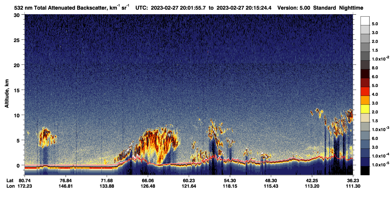 /calipso-imagery/data/BROWSE/production/V5-00/2023-02-27/2023-02-27_20-02-01_V5.00_1_1_CVDcolormap.png image missing