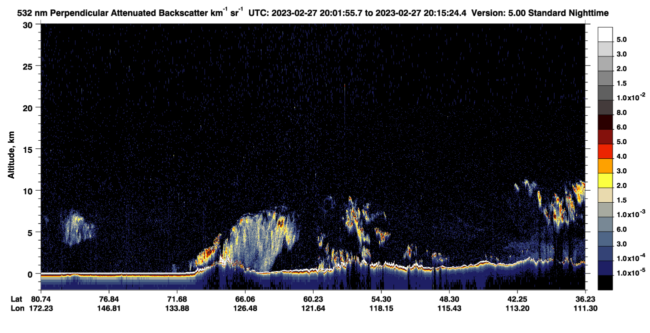 /calipso-imagery/data/BROWSE/production/V5-00/2023-02-27/2023-02-27_20-02-01_V5.00_1_2_CVDcolormap.png image missing